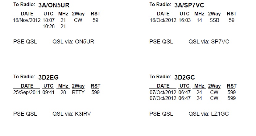 QSO labels